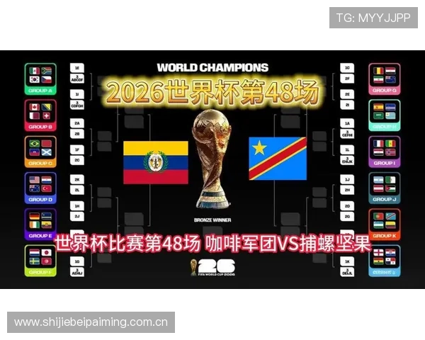 2026年世界杯哥伦比亚对阵葡萄牙的战绩回顾及双方实力对比详解